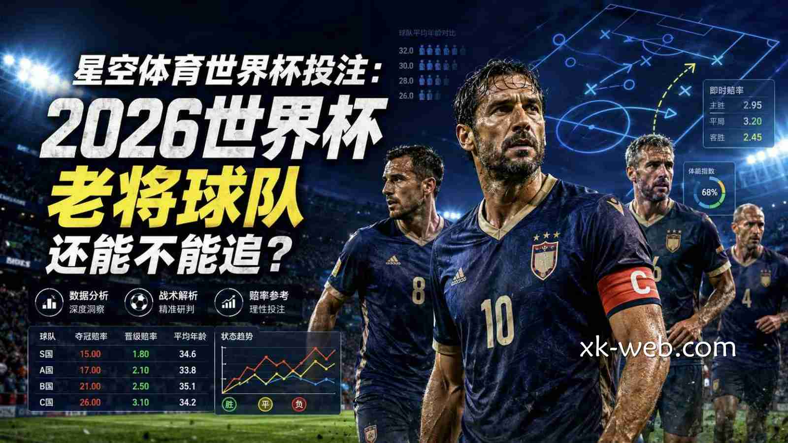 星空体育世界杯投注：2026世界杯老将球队还能不能追？
