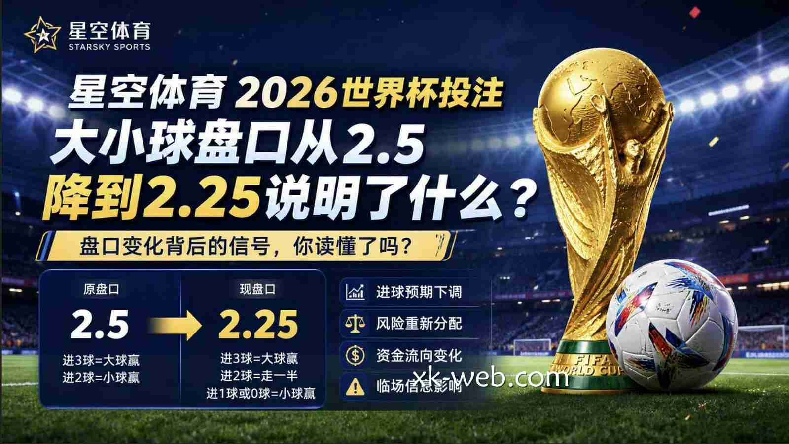 星空体育2026世界杯投注：大小球盘口从2.5降到2.25说明了什么？