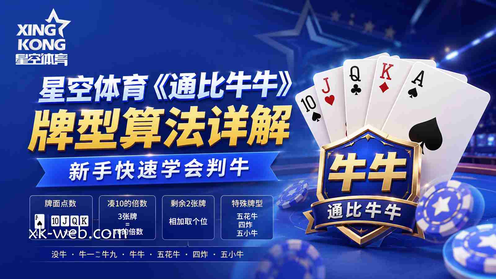 星空体育 | 《通比牛牛》牌型算法详解，新手快速学会判牛
