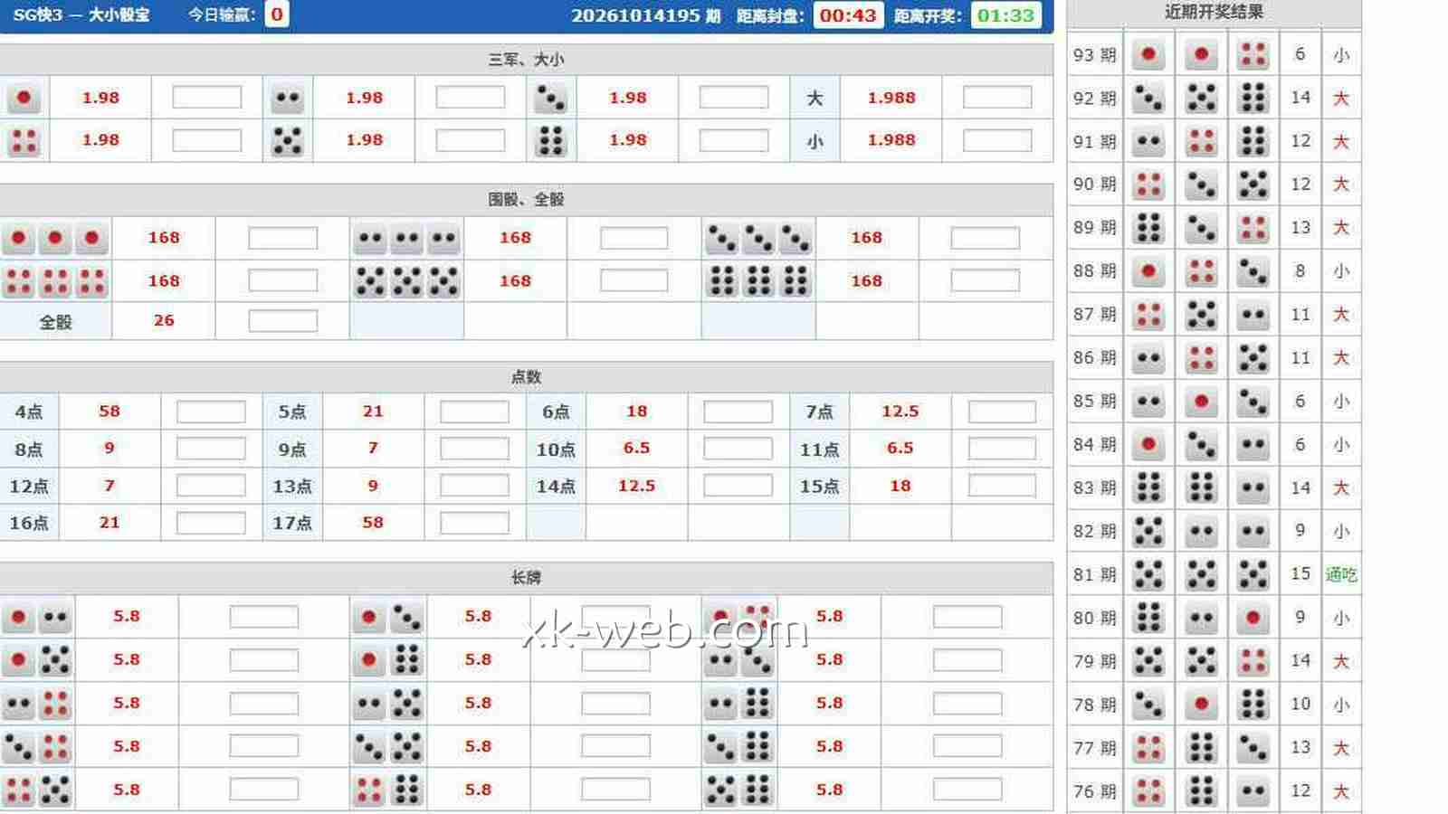 星空体育《SG快三》玩法规则详解｜大小、围骰、赔率说明