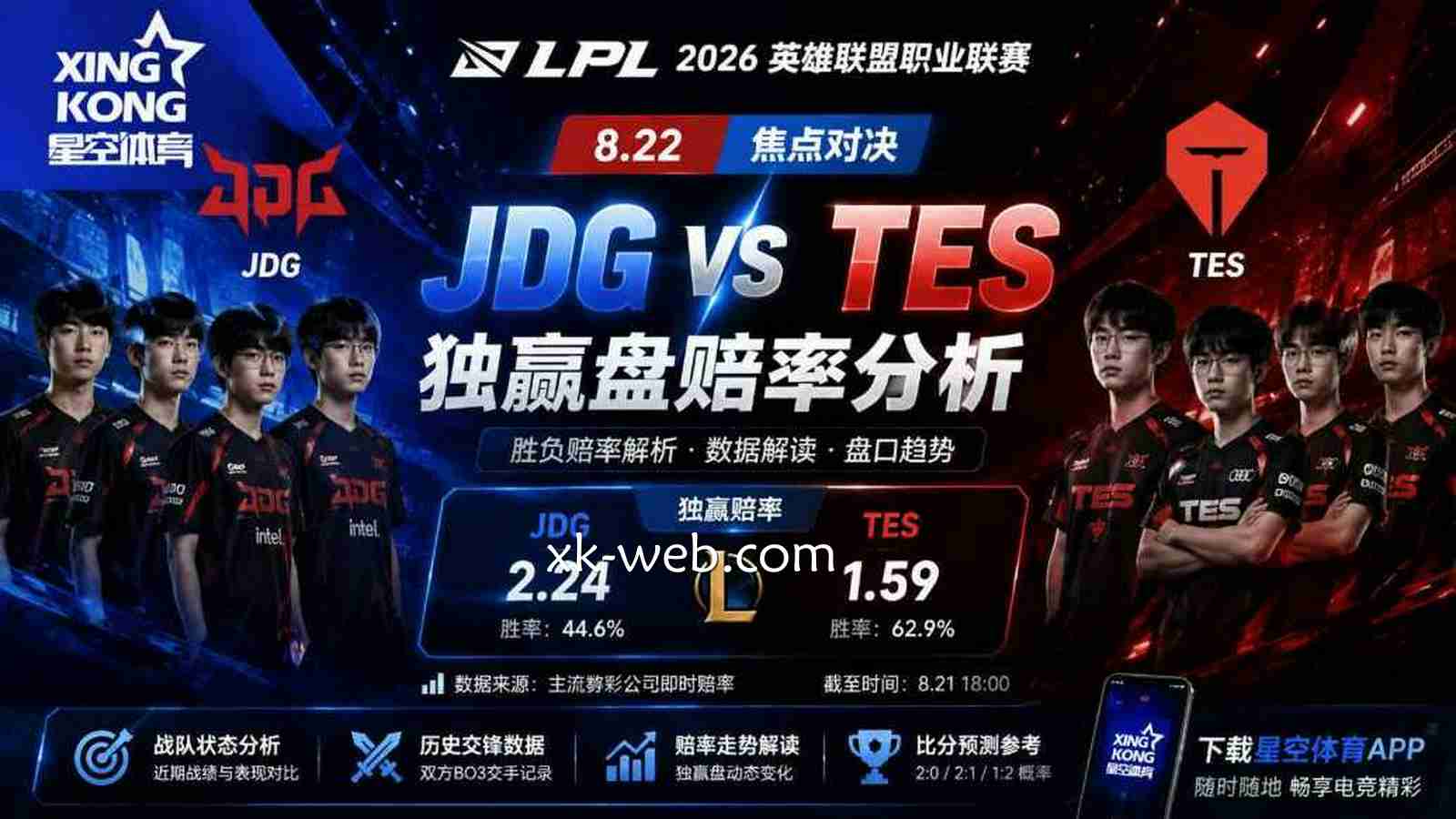 星空体育《英雄联盟》LPL 8.22 JDG VS TES胜负赔率预测：独赢盘口怎么选？