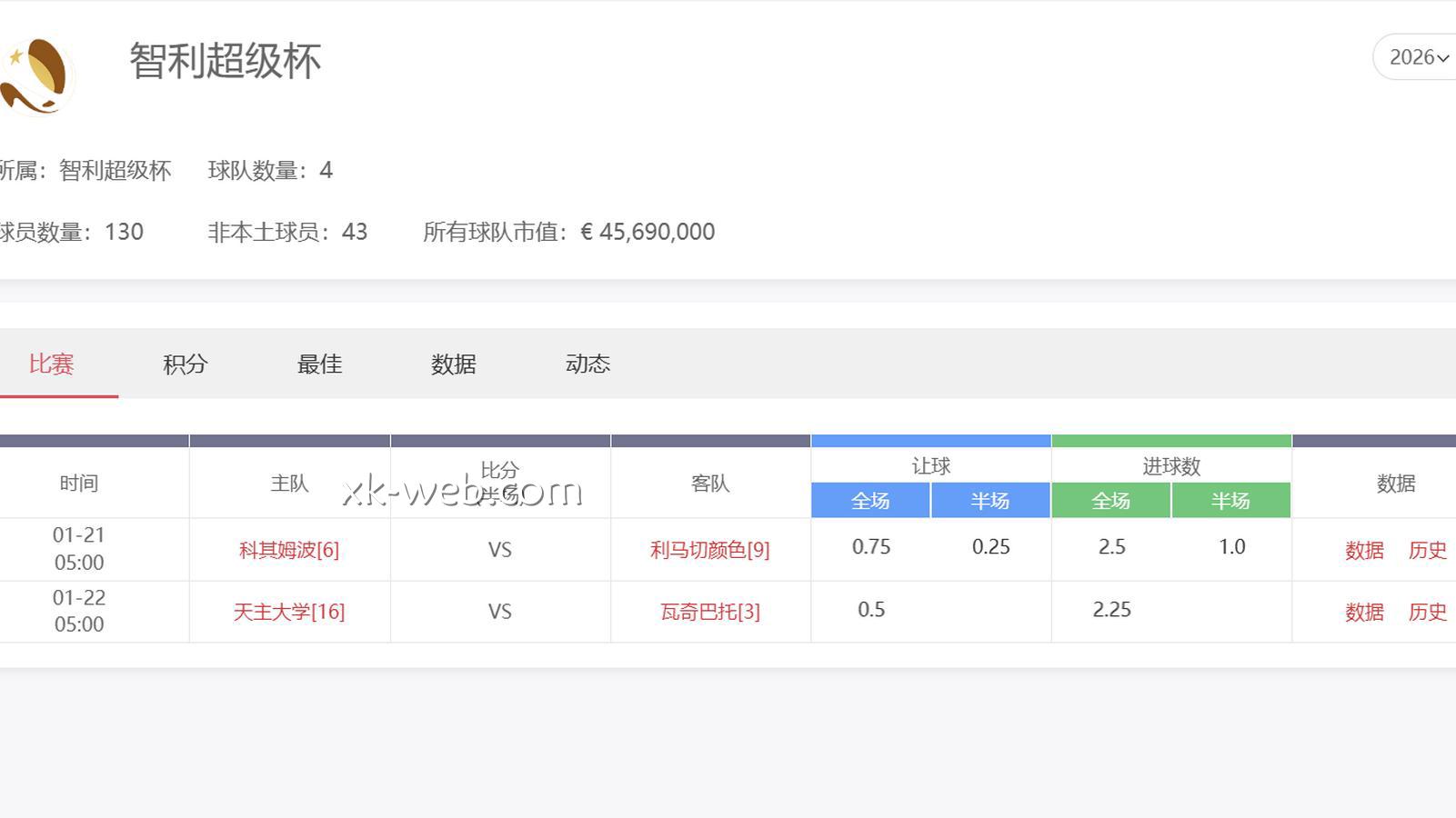 智利超级杯投注攻略:星空体育平台教你智超杯怎么押才靠谱