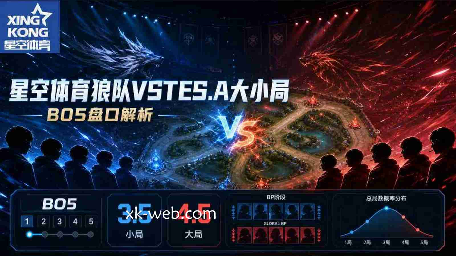 星空体育《王者荣耀》狼队VSTES.A大小局：BO5盘口解析