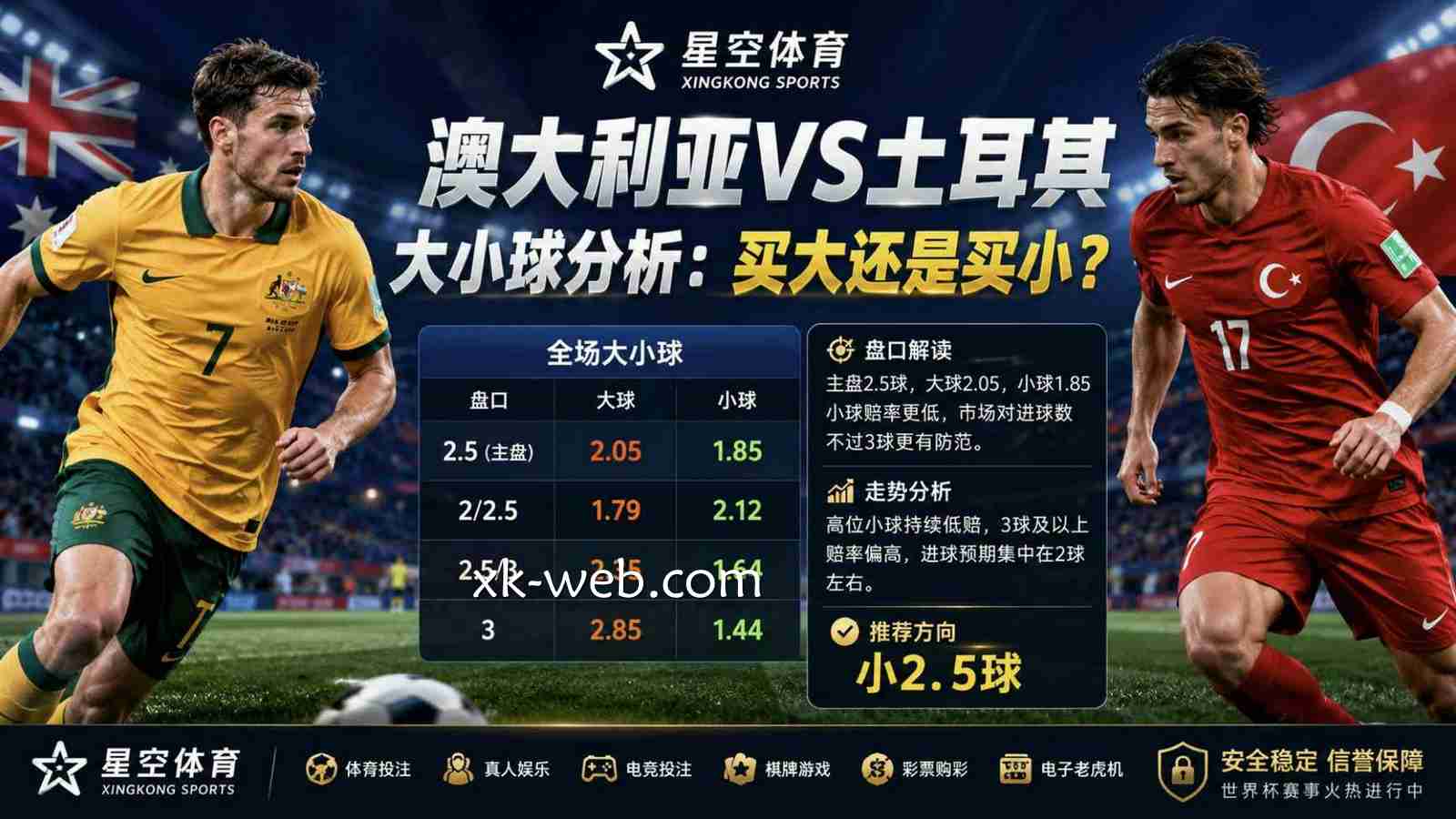 星空体育澳大利亚VS土耳其大小球分析：买大还是买小？