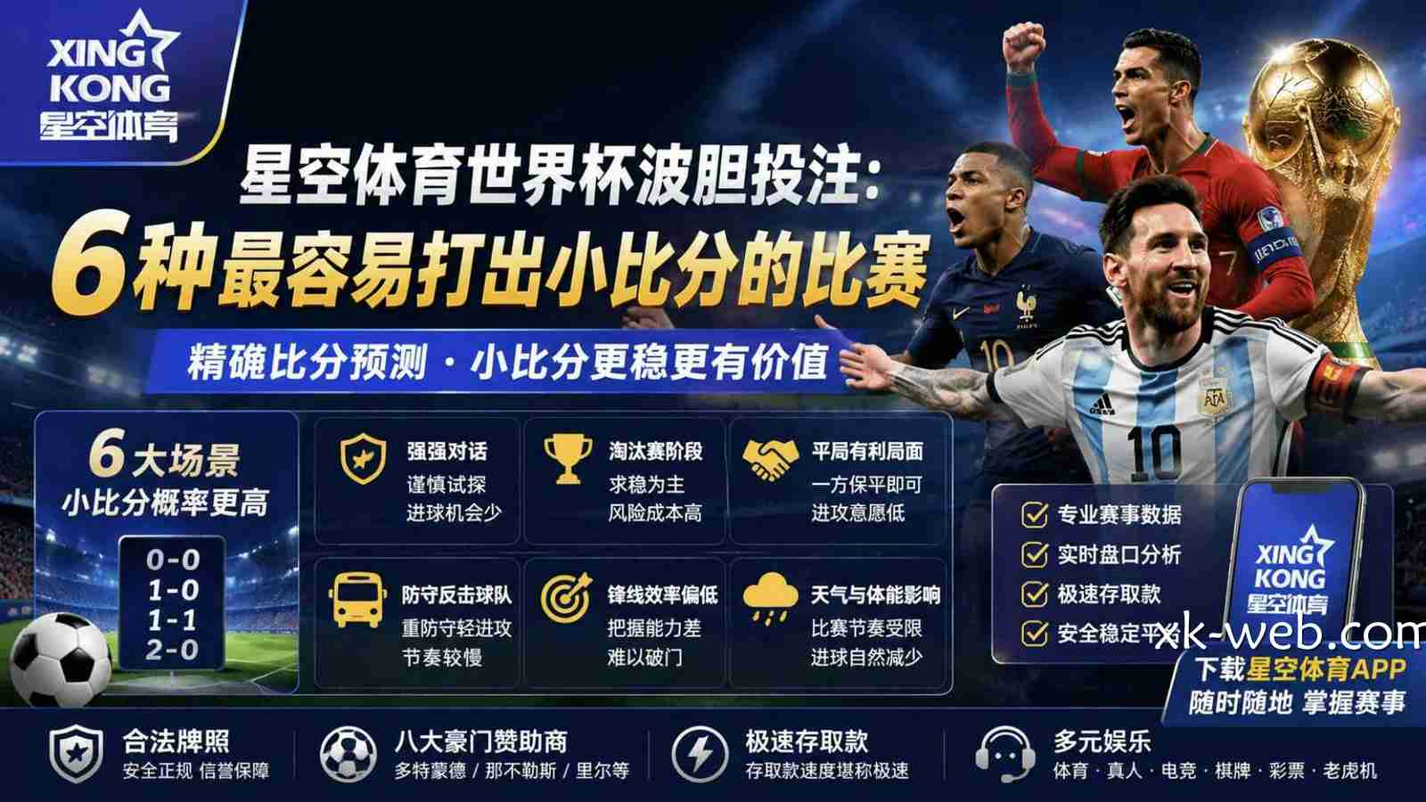 星空体育世界杯波胆投注：6种最容易打出小比分的比赛