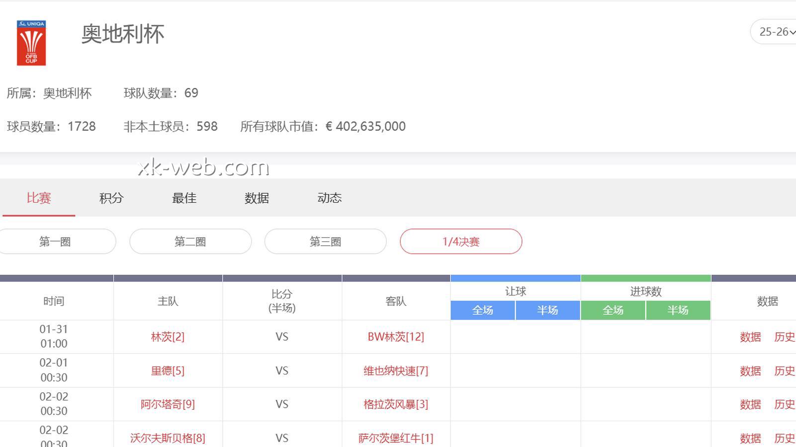 星空体育奥地利杯投注攻略:最全奥地利杯分析与实战技巧