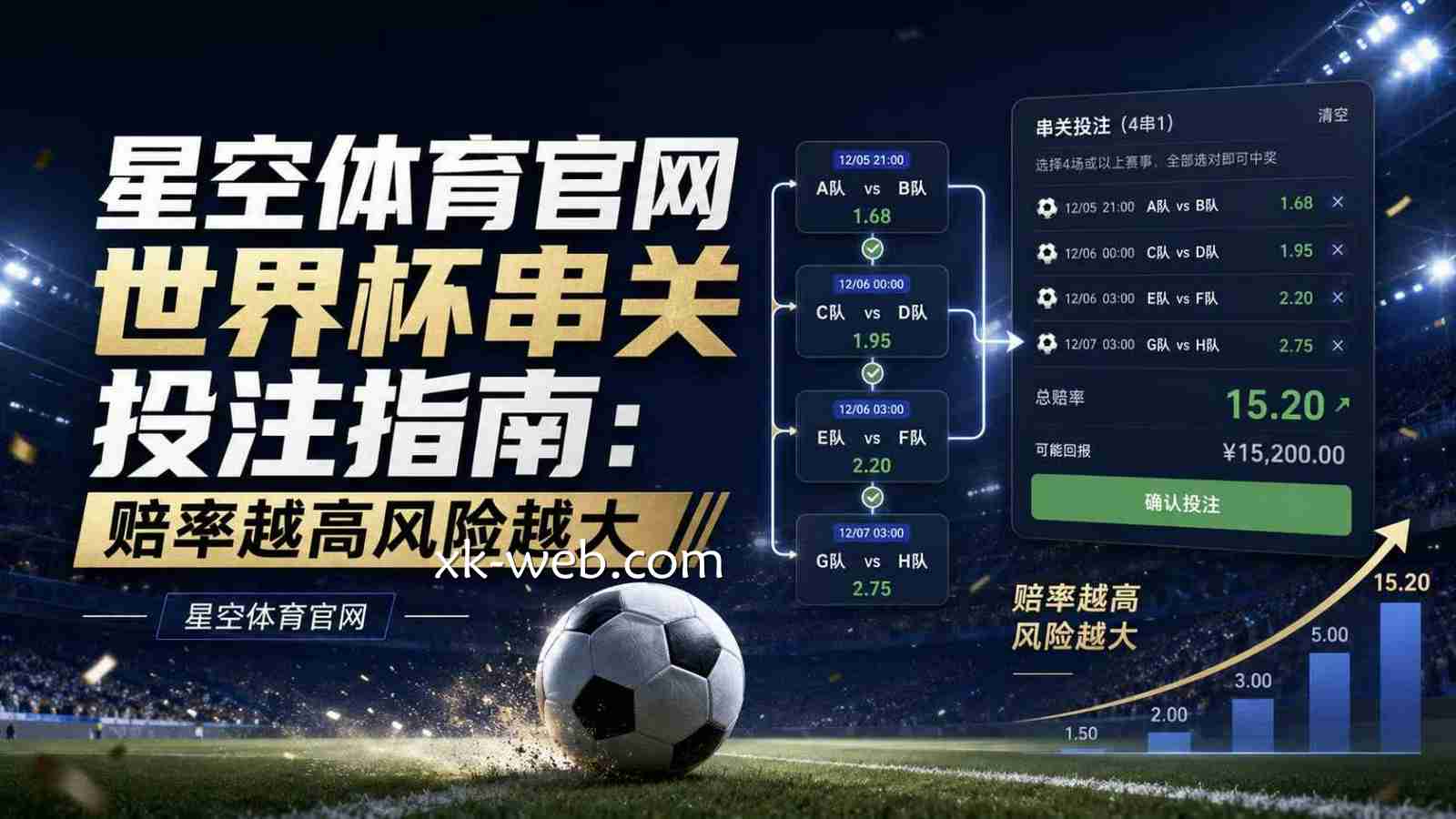 星空体育官网世界杯串关投注指南：赔率越高风险越大