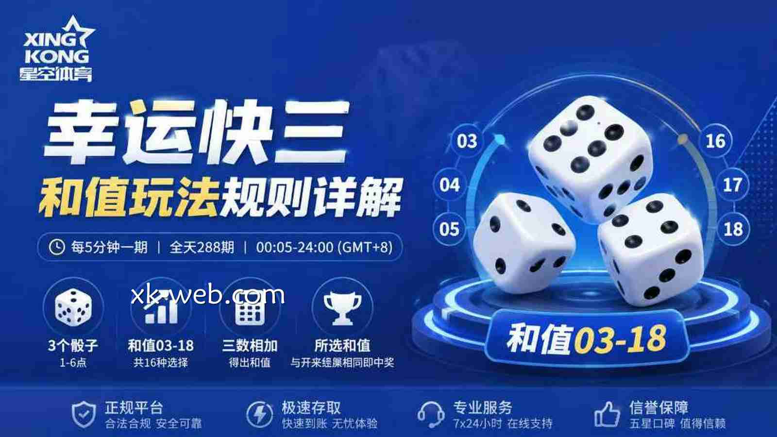 星空体育 | 《幸运快三》怎么玩?和值规则详解