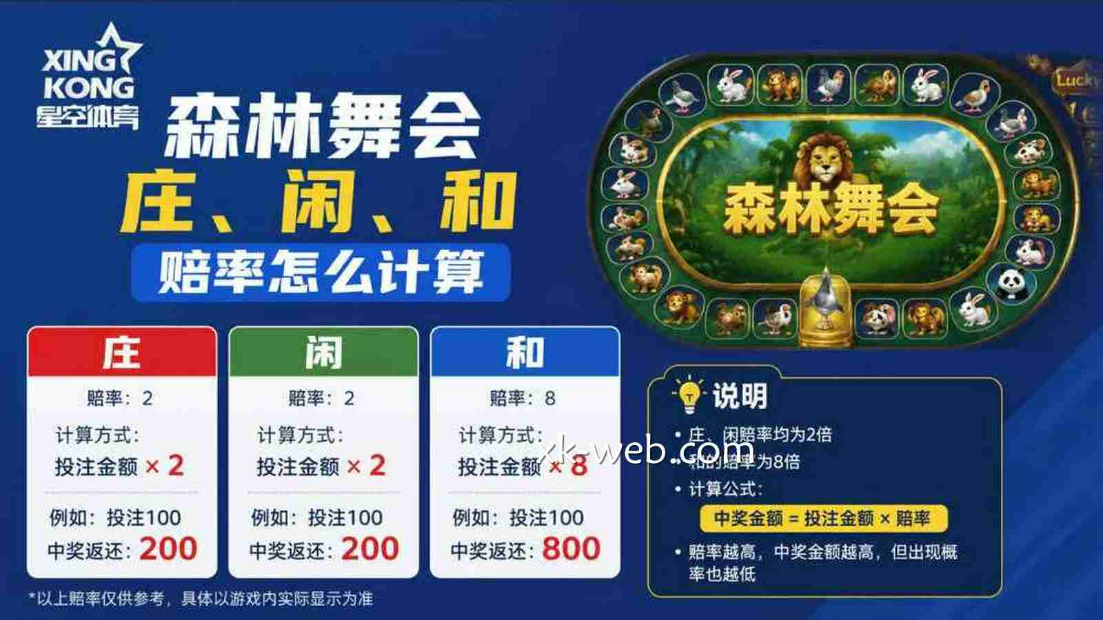星空体育 | 《森林舞会》赔率详解