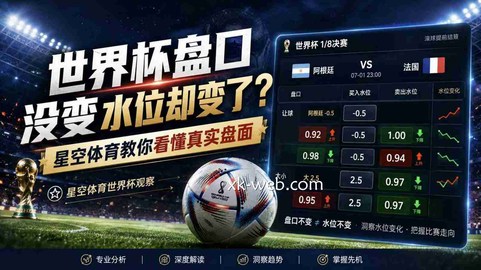 世界杯盘口没变水位却变了？星空体育教你看懂真实盘面