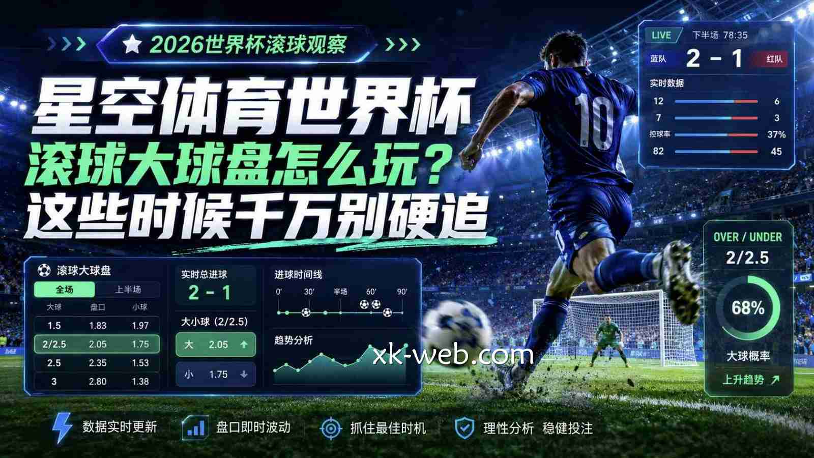 星空体育世界杯滚球大球盘怎么玩？这些时候千万别硬追