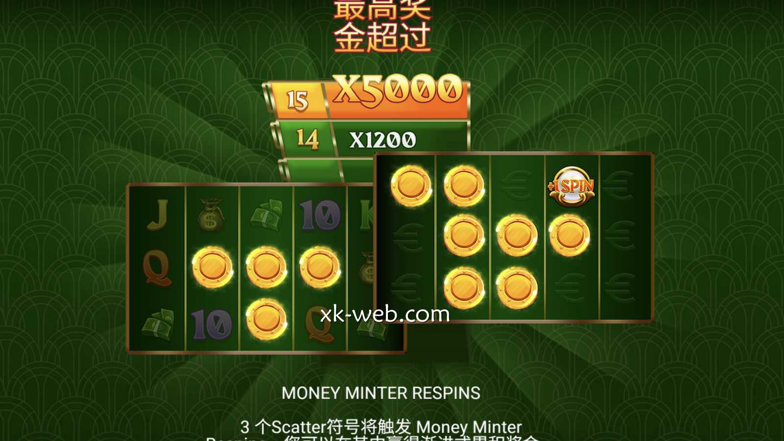 钱币铸造机试玩首选星空体育平台,体验最流畅的EVOPLAY试玩环境