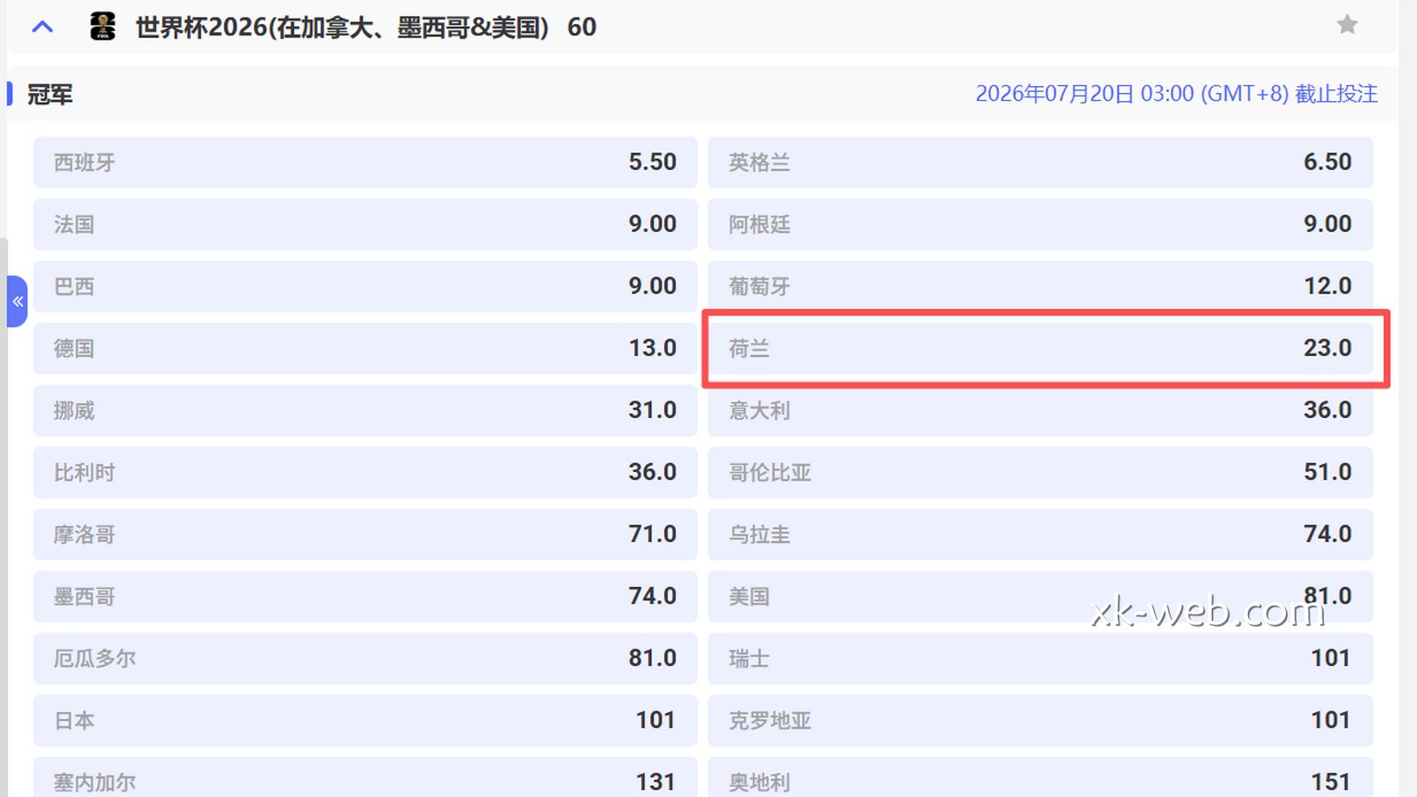 星空体育 | 2026世界杯冠军投注荷兰赔率