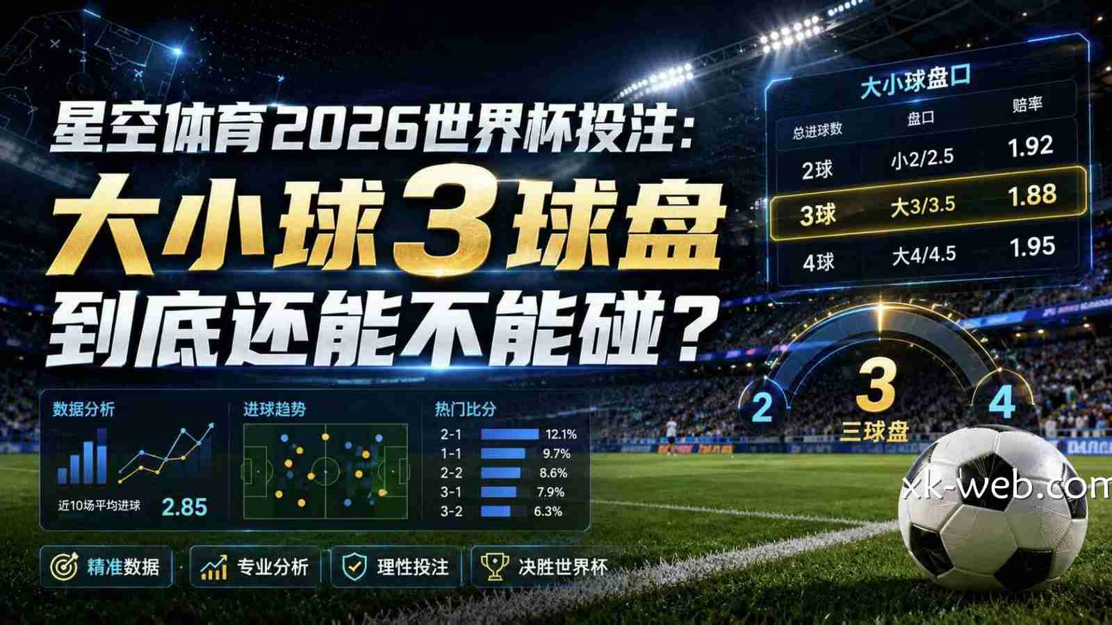 星空体育2026世界杯投注：大小球3球盘到底还能不能碰？